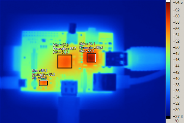 thermal raspberrypi stress.png